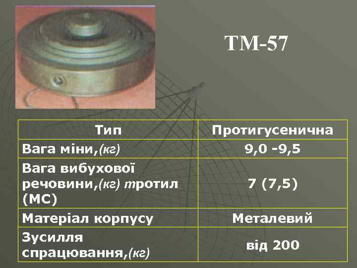 ТМ-57 Тип Вага міни, (кг) Вага вибухової речовини, (кг) тротил (МС) Матеріал корпусу Зусилля