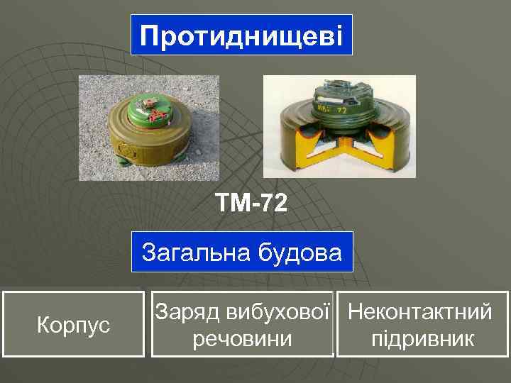 Протиднищеві ТМ-72 Загальна будова Корпус Заряд вибухової Неконтактний речовини підривник 