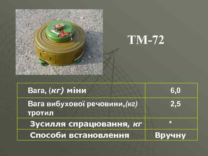 ТМ-72 Вага, (кг) міни 6, 0 Вага вибухової речовини, (кг) тротил Зусилля спрацювання, кг