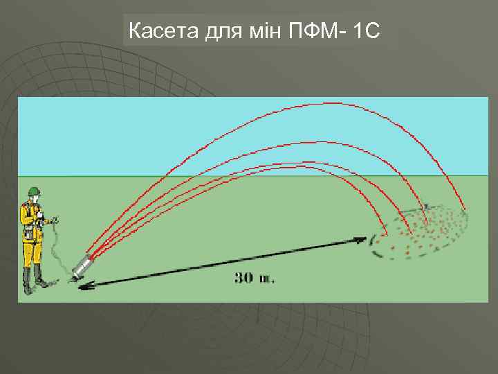Касета для мін ПФМ- 1 С 