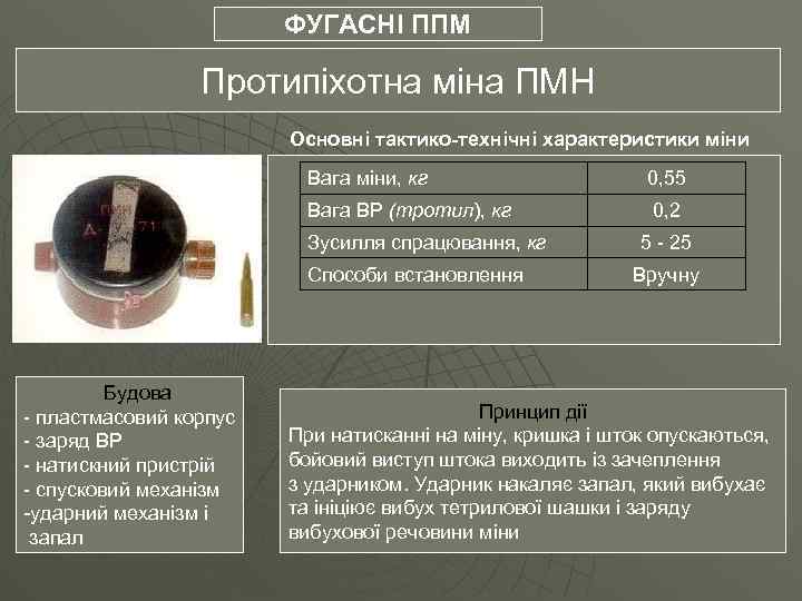 ФУГАСНІ ППМ Протипіхотна міна ПМН Основні тактико-технічні характеристики міни Вага міни, кг 0, 55