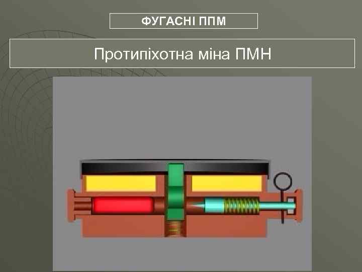 ФУГАСНІ ППМ Протипіхотна міна ПМН 