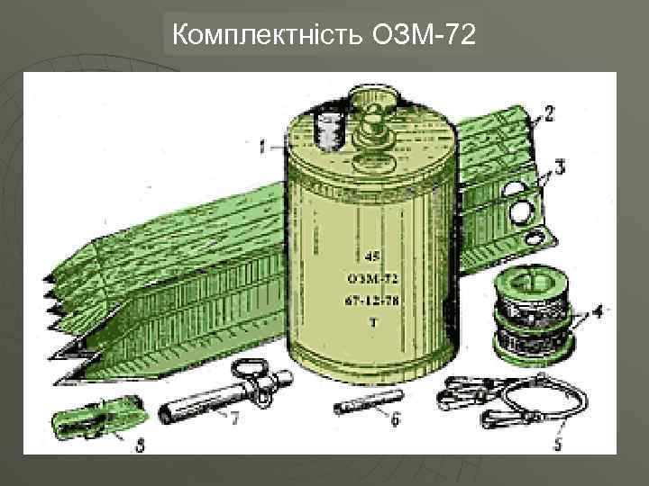 Комплектність ОЗМ-72 