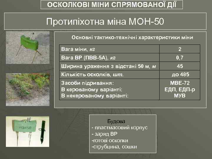 ОСКОЛКОВІ МІНИ СПРЯМОВАНОЇ ДІЇ Протипіхотна міна МОН-50 Основні тактико-технічні характеристики міни Вага міни, кг