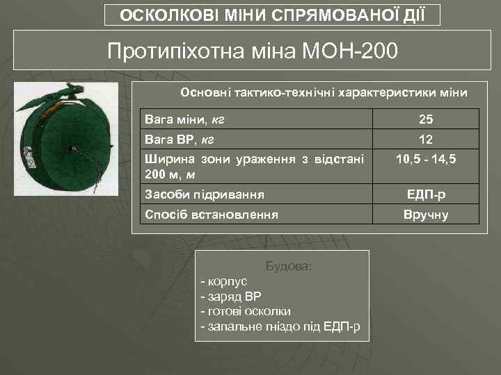 ОСКОЛКОВІ МІНИ СПРЯМОВАНОЇ ДІЇ Протипіхотна міна МОН-200 Основні тактико-технічні характеристики міни Вага міни, кг