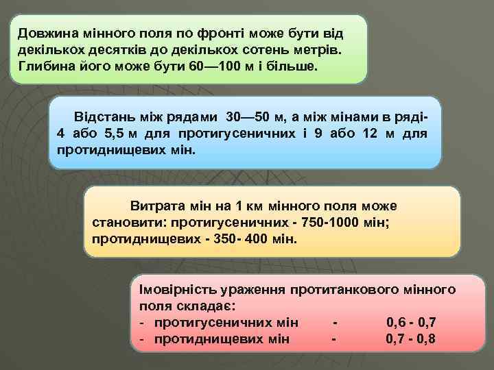 Довжина мінного поля по фронті може бути від декількох десятків до декількох сотень метрів.
