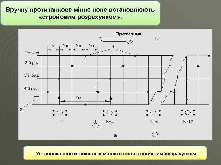 Формуляр минного поля образец