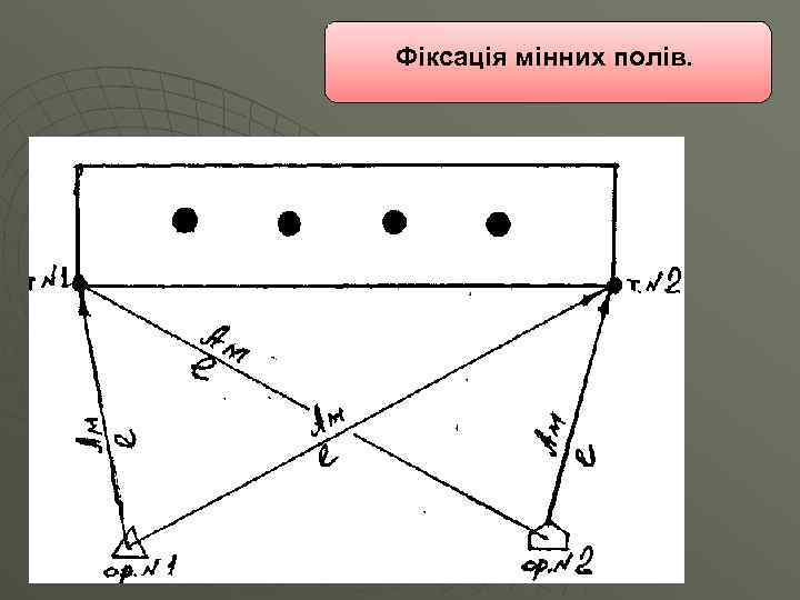Фіксація мінних полів. 