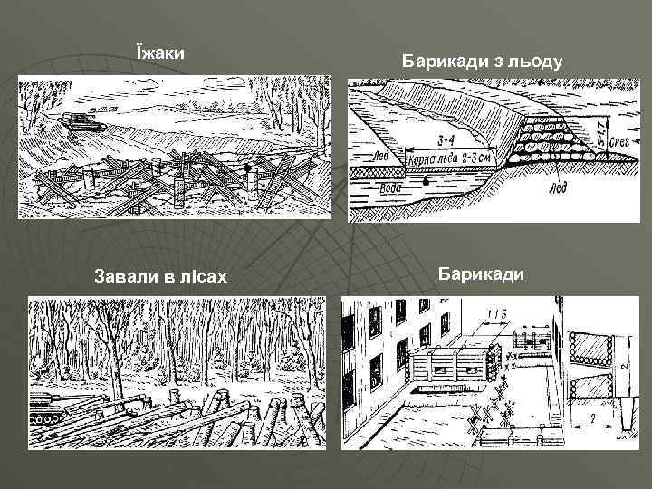 Їжаки Барикади з льоду Завали в лісах Барикади 