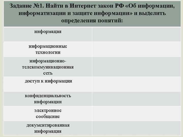 Задание № 1. Найти в Интернет закон РФ «Об информации, информатизации и защите информации»