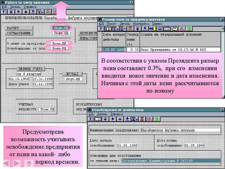 В соответствии с указом Президента размер пени составляет 0. 3%, при его изменении вводится