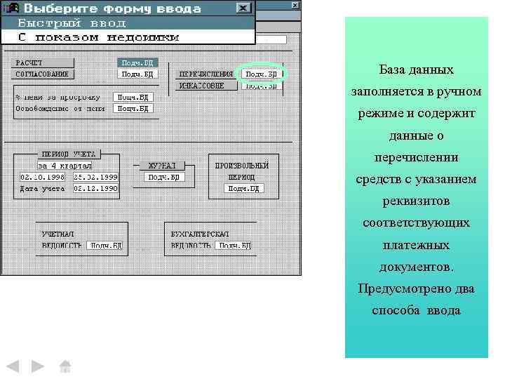 База данных заполняется в ручном режиме и содержит данные о перечислении средств с указанием
