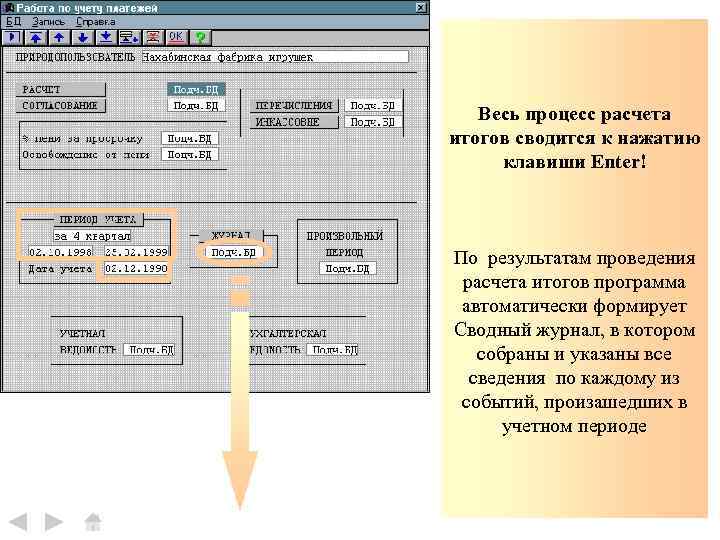 В программе предусмотрено три варианта расчета итогов Весь процесс расчета • по периодам бухгалтерской