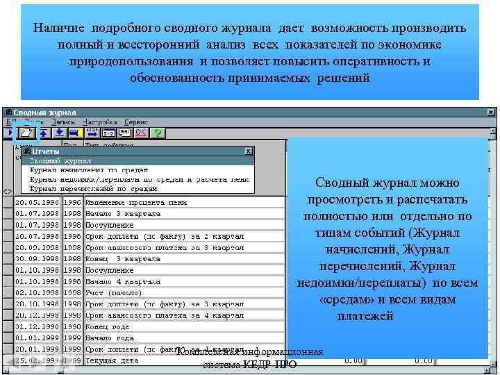 Наличие подробного сводного журнала дает возможность производить полный и всесторонний анализ всех показателей по