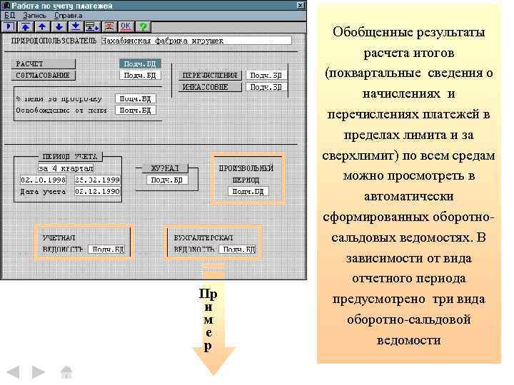 Пр и м е р Обобщенные результаты расчета итогов (поквартальные сведения о начислениях и
