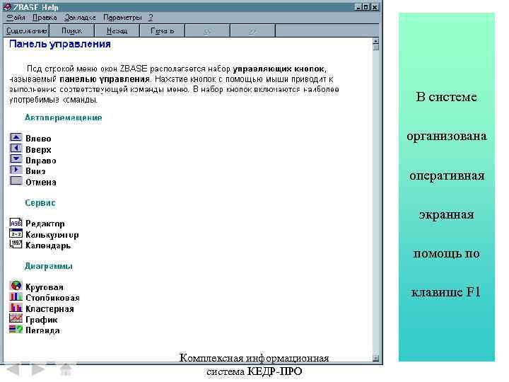 В системе организована оперативная экранная помощь по клавише F 1 Комплексная информационная система КЕДР-ПРО