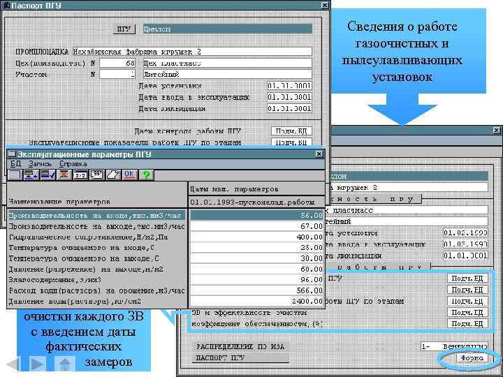 Сведения о работе газоочистных и пылеулавливающих установок Эксплуатационные показатели ПГУ, отражающие регламент их работы,