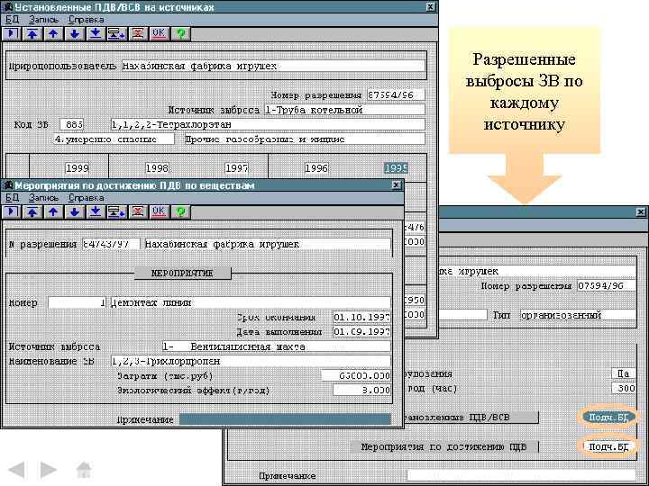 Разрешенные выбросы ЗВ по каждому источнику 