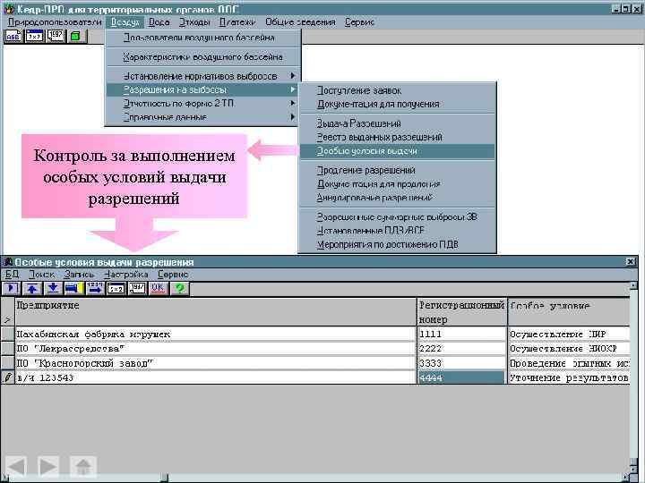 Контроль за выполнением особых условий выдачи разрешений 