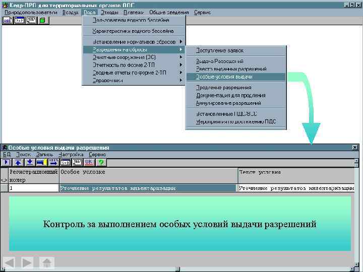 Контроль за выполнением особых условий выдачи разрешений 