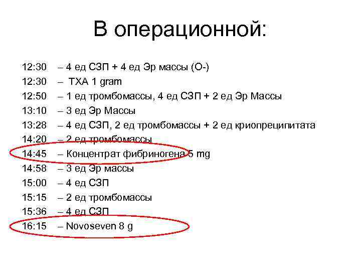 В операционной: 12: 30 12: 50 13: 10 13: 28 14: 20 14: 45
