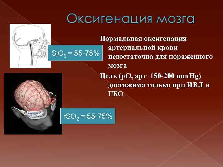 Оксигенация мозга Нормальная оксигенация артериальной крови Sj. O 2 = 55 -75% недостаточна для