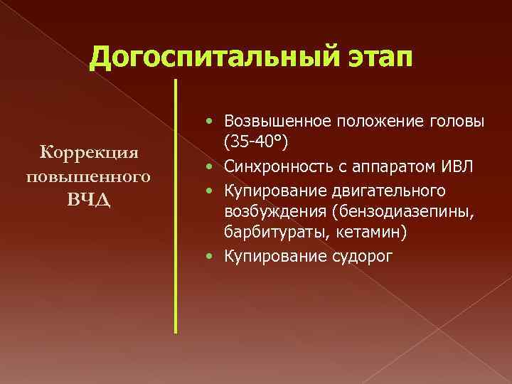 Догоспитальный этап Коррекция повышенного ВЧД • Возвышенное положение головы (35 -40°) • Синхронность с