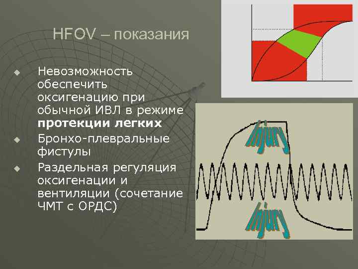  HFOV – показания u Невозможность обеспечить оксигенацию при обычной ИВЛ в режиме протекции