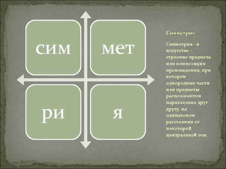   Симметрия  сим  мет  Симметрия - в   искусстве