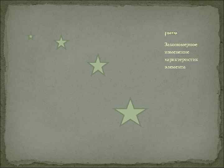 ритм Закономерное изменение характеристик элемента 