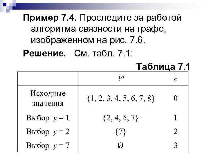 Пример 7. 4. Проследите за работой алгоритма связности на графе, изображенном на рис. 7.