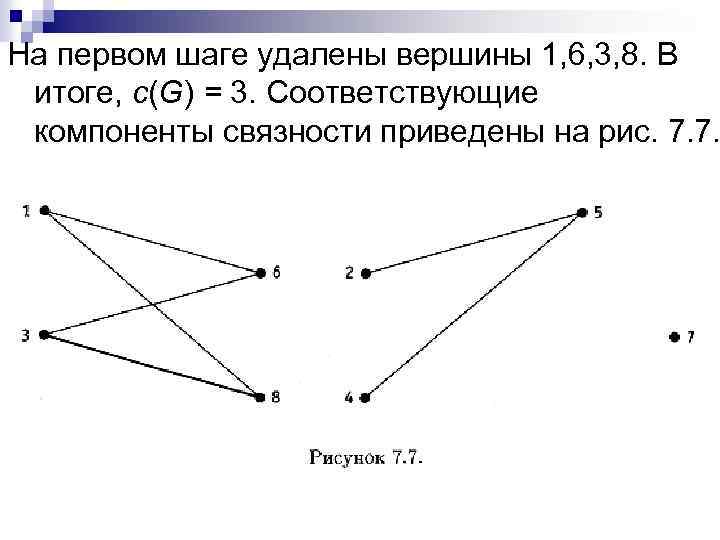 На первом шаге удалены вершины 1, 6, 3, 8. В итоге, c(G) = 3.