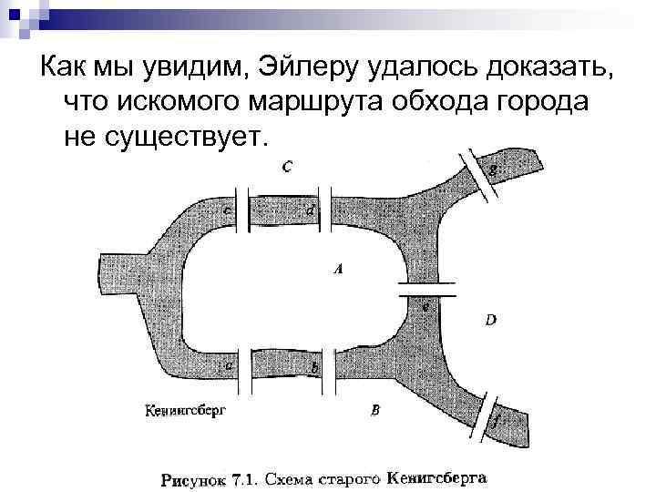 Как мы увидим, Эйлеру удалось доказать, что искомого маршрута обхода города не существует. 