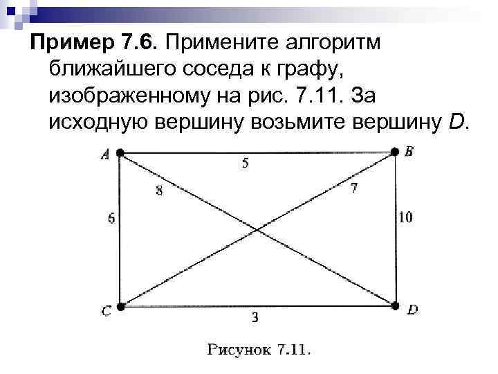 Пример 7. 6. Примените алгоритм ближайшего соседа к графу, изображенному на рис. 7. 11.