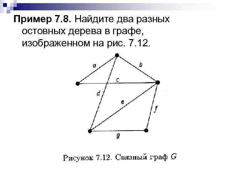 Пример 7. 8. Найдите два разных остовных дерева в графе, изображенном на рис. 7.