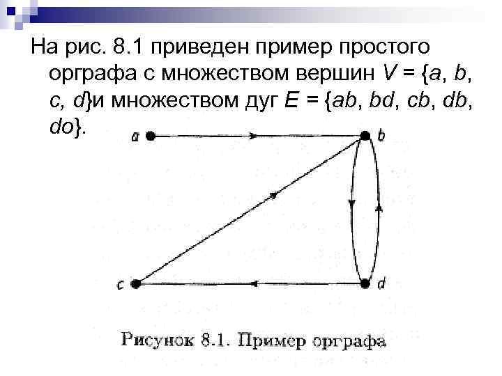 На рис. 8. 1 приведен пример простого орграфа с множеством вершин V = {а,