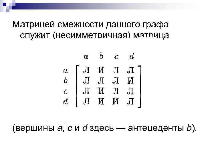 Матрицей смежности данного графа служит (несимметричная) матрица (вершины а, с и d здесь —