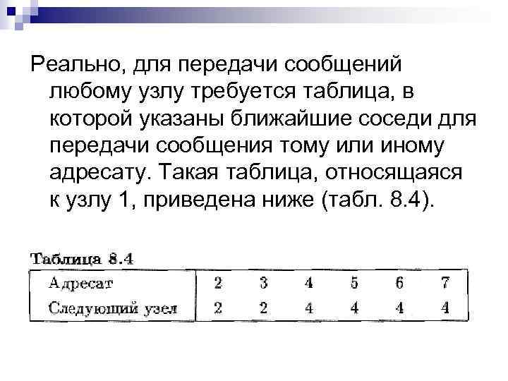 Реально, для передачи сообщений любому узлу требуется таблица, в которой указаны ближайшие соседи для