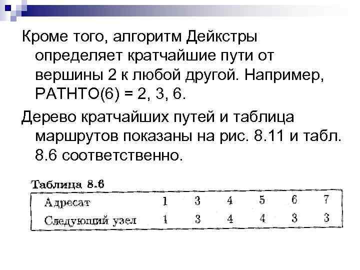 Кроме того, алгоритм Дейкстры определяет кратчайшие пути от вершины 2 к любой другой. Например,