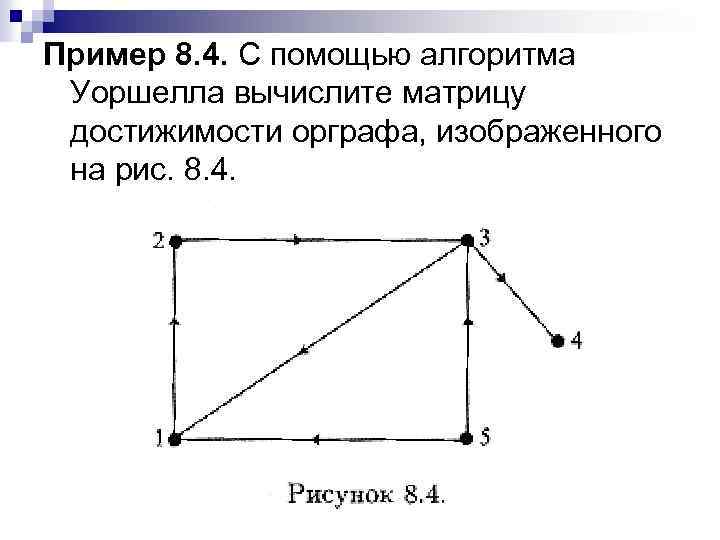 Пример 8. 4. С помощью алгоритма Уоршелла вычислите матрицу достижимости орграфа, изображенного на рис.