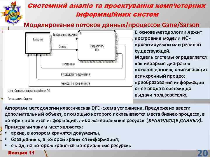 Моделирование потоковых данных. Моделирование потока данных. Методология моделирования потоков данных. Модель преобразования процесса.