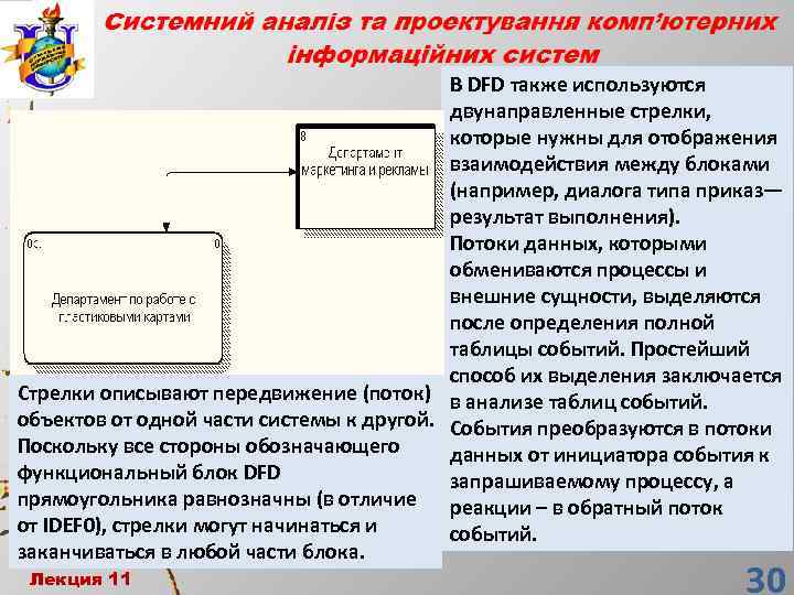 В DFD также используются двунаправленные стрелки, которые нужны для отображения взаимодействия между блоками (например,