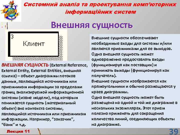 Внешняя сущность Внешние сущности обеспечивают необходимые входы для системы и/или являются приемниками для ее