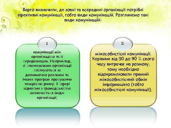 Варто визначити, де зовні та всередині організації потрібні ефективні комунікації, тобто види комунікацій. Розглянемо