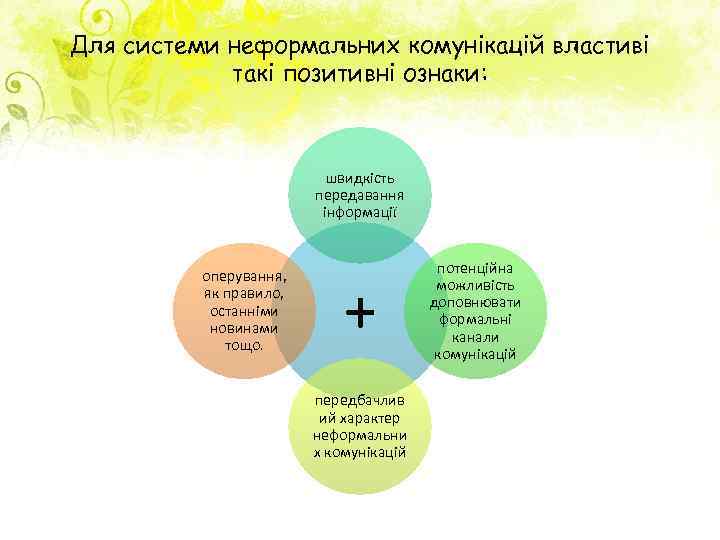 Для системи неформальних комунікацій властиві такі позитивні ознаки: швидкість передавання інформації оперування, як правило,