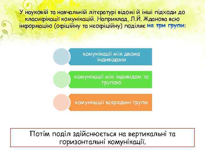 У науковій та навчальній літературі відомі й інші підходи до класифікації комунікацій. Наприклад, Л.