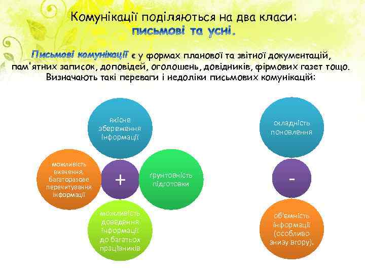 Комунікації поділяються на два класи: є у формах планової та звітної документацій, пам'ятних записок,