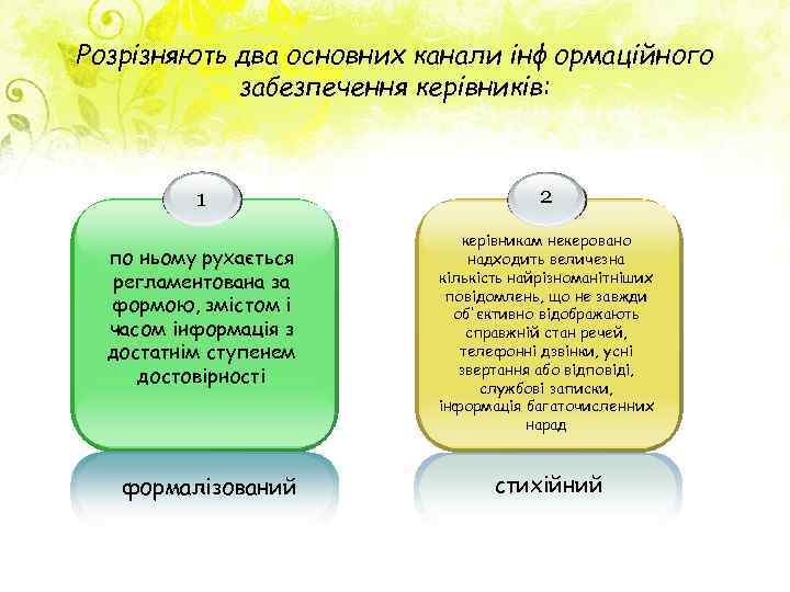 Розрізняють два основних канали інформаційного забезпечення керівників: 1 по ньому рухається регламентована за формою,