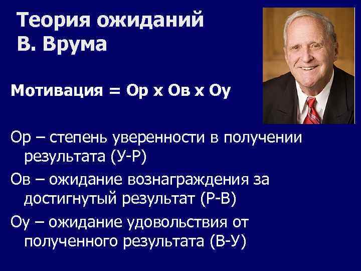 Теория ожиданий В. Врума Мотивация = Ор х Ов х Оу Ор – степень