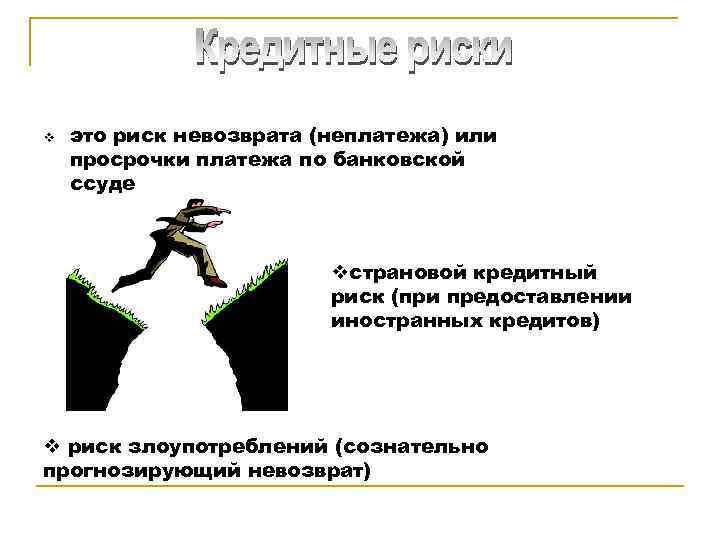  это риск невозврата (неплатежа) или просрочки платежа по банковской ссуде страновой кредитный риск